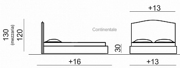 KARTINKA_SHEMY_GABARITOV