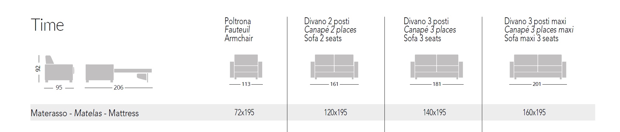 KARTINKA_SHEMY_GABARITOV KARTINKA_SHEMY_GABARITOV
